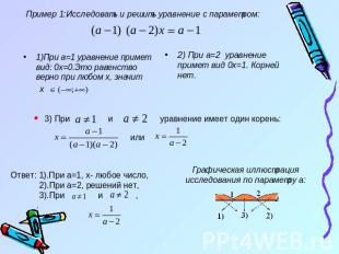 Пример 1:Исследовать и решить уравнение с параметром: 1)При а=1 уравнение примет