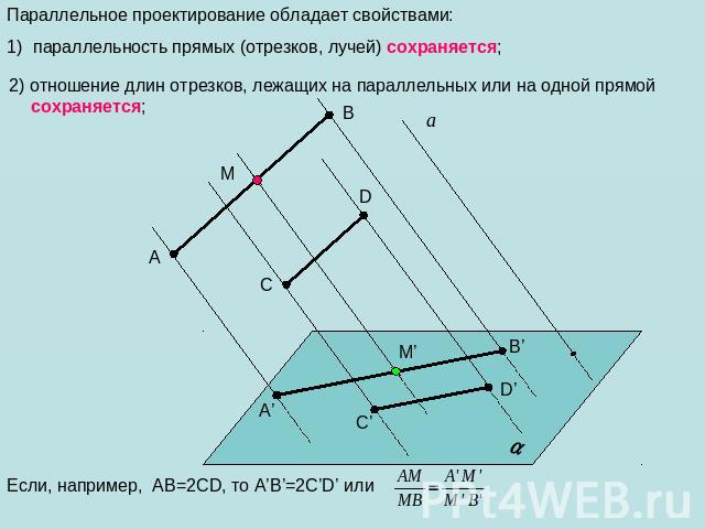 Параллельное проектирование обладает свойствами: параллельность прямых (отрезков, лучей) сохраняется; 2) отношение длин отрезков, лежащих на параллельных или на одной прямой сохраняется; Если, например, АВ=2CD, то А’В’=2C’D’ или
