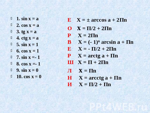 1. sin x = a 2. cos x = a 3. tg x = a 4. ctg x = a 5. sin x = 1 6. cos x = 1 7. sin x =- 1 8. cos x =- 1 9. sin x = 0 10. cos x = 0 Е X = ± arccos a + 2Пn О x = П/2 + 2Пn Р X = 2Пn В X = (- 1)n arcsin a + Пn Е X = - П/2 + 2Пn Р X = arctg a + Пn Ш X …