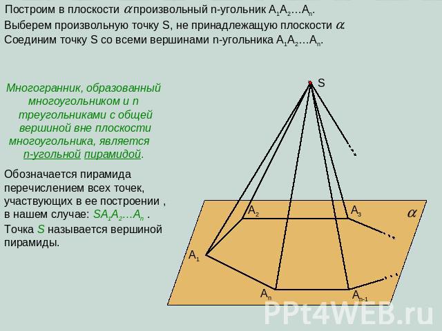 Построим в плоскости произвольный n-угольник A1A2…An. Выберем произвольную точку S, не принадлежащую плоскости . Соединим точку S со всеми вершинами n-угольника A1A2…An. Многогранник, образованный многоугольником и n треугольниками с общей вершиной …