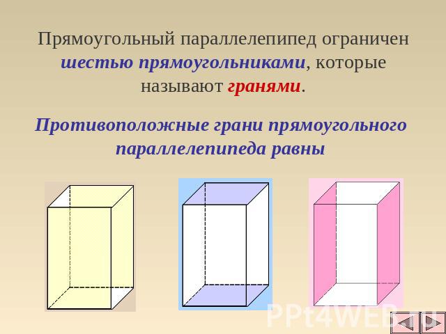 Прямоугольный параллелепипед ограничен шестью прямоугольниками, которые называют гранями. Противоположные грани прямоугольного параллелепипеда равны