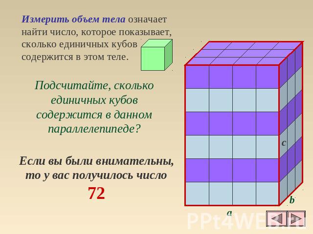 Измерить объем тела означает найти число, которое показывает, сколько единичных кубов содержится в этом теле. Подсчитайте, сколько единичных кубов содержится в данном параллелепипеде? Если вы были внимательны, то у вас получилось число 72