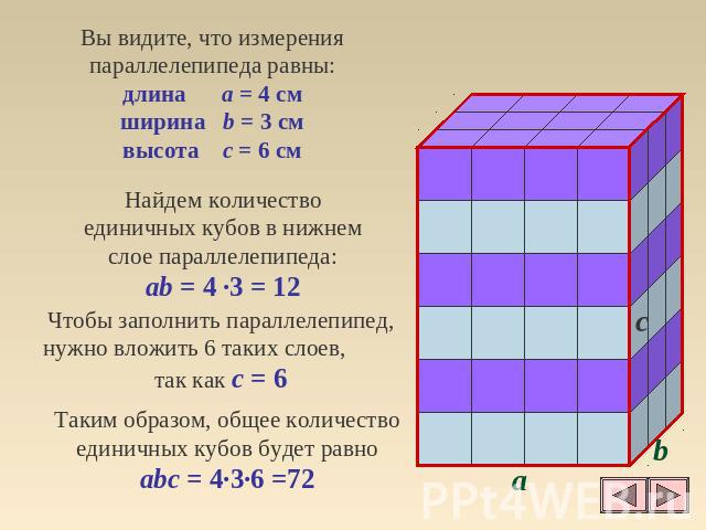 Вы видите, что измерения параллелепипеда равны: длина a = 4 см ширина b = 3 см высота c = 6 см Найдем количество единичных кубов в нижнем слое параллелепипеда: ab = 4 ·3 = 12 Чтобы заполнить параллелепипед, нужно вложить 6 таких слоев, так как c = 6…