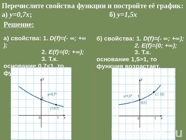 Перечислите свойства функции и постройте её график: а) у=0,7х; б) у=1,5х Решение: