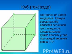 Куб (гексаэдр) составлен из шести квадратов. Каждая вершина куба является вершин