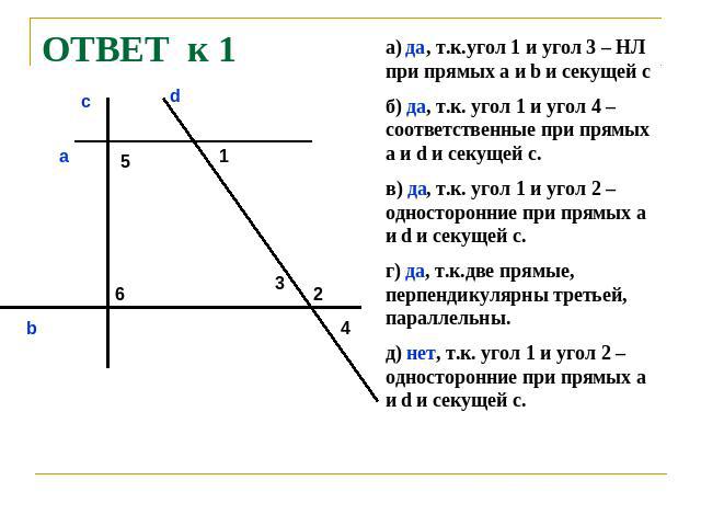 ОТВЕТ к 1 а) да, т.к.угол 1 и угол 3 – НЛ при прямых а и b и секущей с б) да, т.к. угол 1 и угол 4 – соответственные при прямых а и d и секущей с. в) да, т.к. угол 1 и угол 2 – односторонние при прямых а и d и секущей с. г) да, т.к.две прямые, перпе…