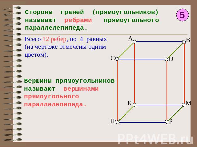 Стороны граней (прямоугольников) называют ребрами прямоугольного параллелепипеда. Всего 12 ребер, по 4 равных (на чертеже отмечены одним цветом). Вершины прямоугольников называют вершинами прямоугольного параллелепипеда.