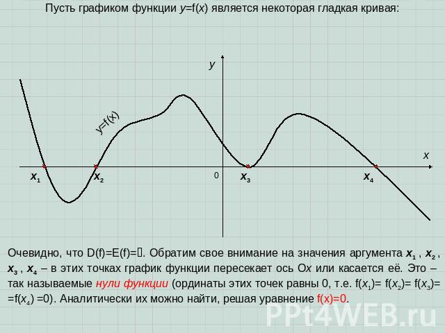 Пусть графиком функции y=f(x) является некоторая гладкая кривая: Очевидно, что D(f)=E(f)=. Обратим свое внимание на значения аргумента x1 , x2 , x3 , x4 – в этих точках график функции пересекает ось Ох или касается её. Это – так называемые нули функ…