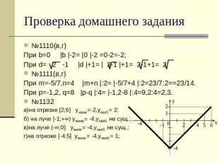 Проверка домашнего задания №1110(в,г) При b=0 |b |-2= |0 |-2 =0-2=-2; При d= 2 -