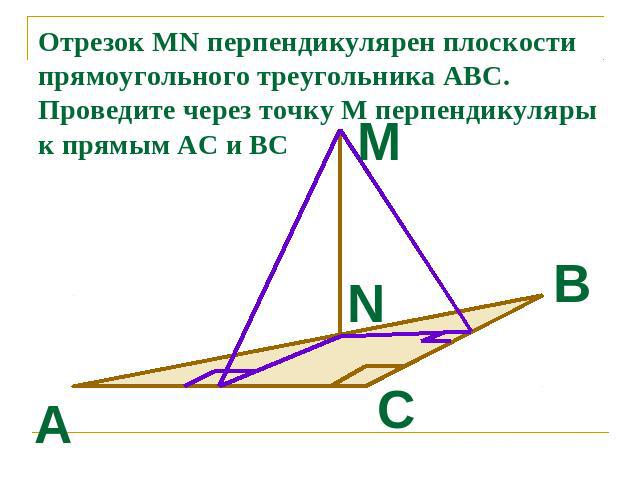 Отрезок MN перпендикулярен плоскости прямоугольного треугольника АВС. Проведите через точку М перпендикуляры к прямым АС и ВС