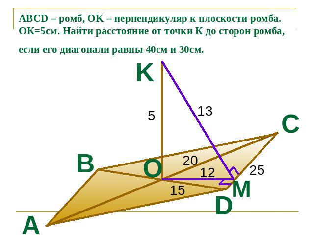 ABCD – ромб, OK – перпендикуляр к плоскости ромба. ОК=5см. Найти расстояние от точки К до сторон ромба, если его диагонали равны 40см и 30см.