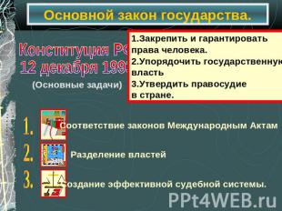 Основной закон государства. Конституция РФ 12 декабря 1993 1.Закрепить и гаранти