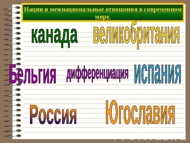 Нации и межнациональные отношения в современном мире. канада великобритания Бельгия дифференциация испания Россия Югославия