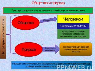 Общество и природа Природа- совокупность естественных условий существования чело