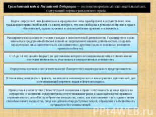 Гражданский кодекс Российской Федерации — систематизированный законодательный ак