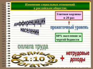Изменение социальных отношений в российском обществе. дифференциация населения Э