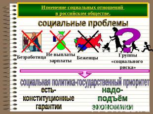 Изменение социальных отношений в российском обществе. социальные проблемы социал