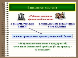Банковская система «Рабочие лошадки» финансовой системы 2. коммерческие банки 2.
