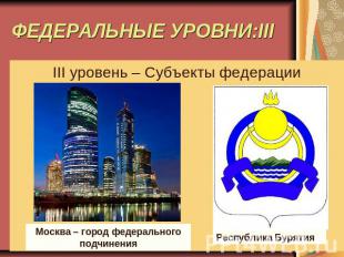 ФЕДЕРАЛЬНЫЕ УРОВНИ:III III уровень – Субъекты федерации Москва – город федеральн