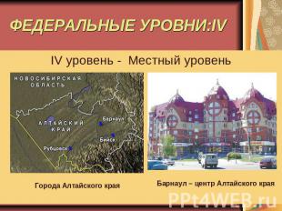 ФЕДЕРАЛЬНЫЕ УРОВНИ:IV IV уровень - Местный уровень Города Алтайского края Барнау