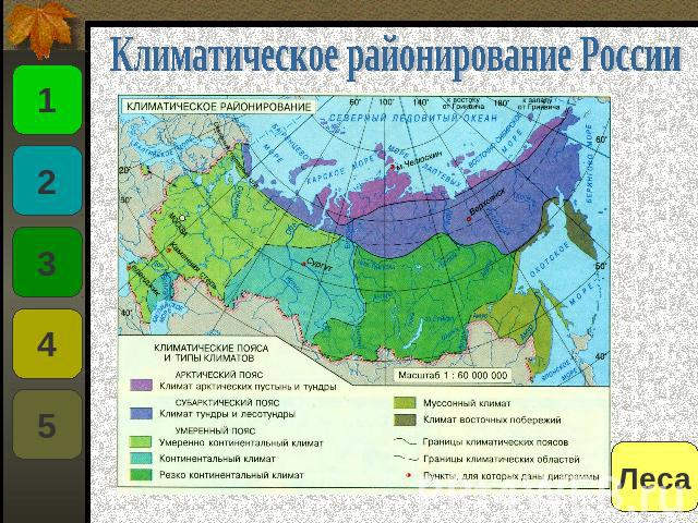 Климатическое районирование России