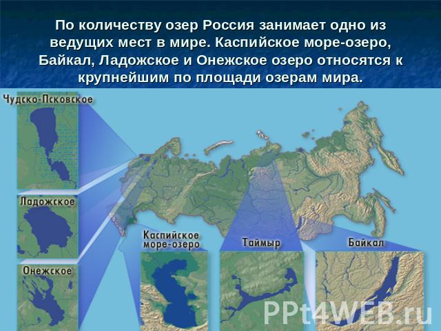 По количеству озер Россия занимает одно из ведущих мест в мире. Каспийское море-озеро, Байкал, Ладожское и Онежское озеро относятся к крупнейшим по площади озерам мира.
