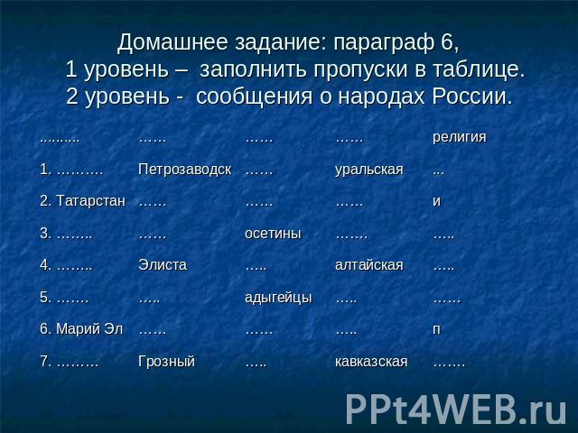 Домашнее задание: параграф 6, 1 уровень – заполнить пропуски в таблице. 2 уровень - сообщения о народах России.