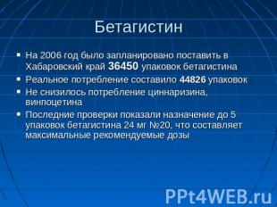 Бетагистин На 2006 год было запланировано поставить в Хабаровский край 36450 упа