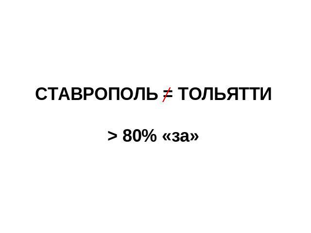 СТАВРОПОЛЬ = ТОЛЬЯТТИ> 80% «за»