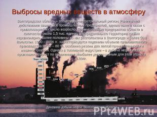 Выбросы вредных веществ в атмосферу Волгоградская область – это аграрно-индустри