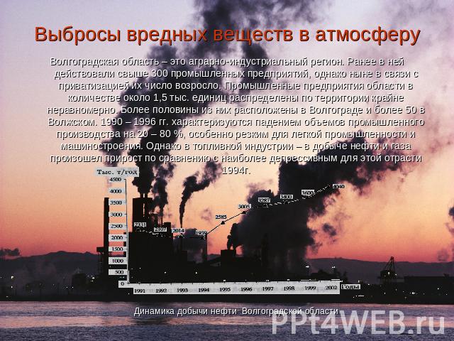 Выбросы вредных веществ в атмосферу Волгоградская область – это аграрно-индустриальный регион. Ранее в ней действовали свыше 300 промышленных предприятий, однако ныне в связи с приватизацией их число возросло. Промышленные предприятия области в коли…