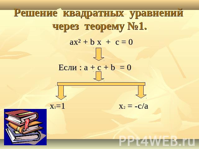 Решение квадратных уравнений через теорему №1. ax² + b x + c = 0 Если : a + с + b = 0 x1=1 x2 = -c/a