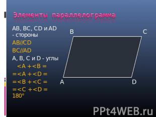Элементы параллелограмма АB, BC, CD и AD - стороныAB//CDBC//ADA, B, C и D - углы
