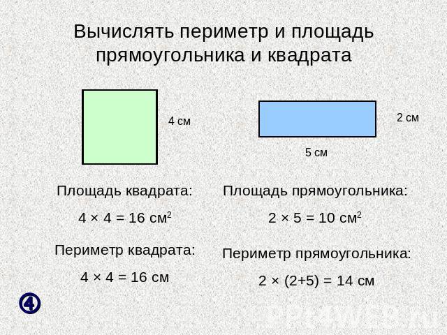 Вычислять периметр и площадь прямоугольника и квадрата Площадь квадрата:4 × 4 = 16 см2Периметр квадрата:4 × 4 = 16 смПлощадь прямоугольника:2 × 5 = 10 см2Периметр прямоугольника:2 × (2+5) = 14 см