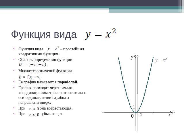 Функция вида Функция вида – простейшая квадратичная функция.Область определения функции . Множество значений функции .Ее график называется параболой.График проходит через начало координат, симметричен относительно оси ординат, ветви параболы направл…