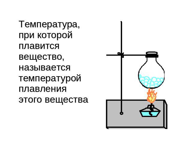 Температура, при которой плавится вещество, называется температурой плавления этого вещества