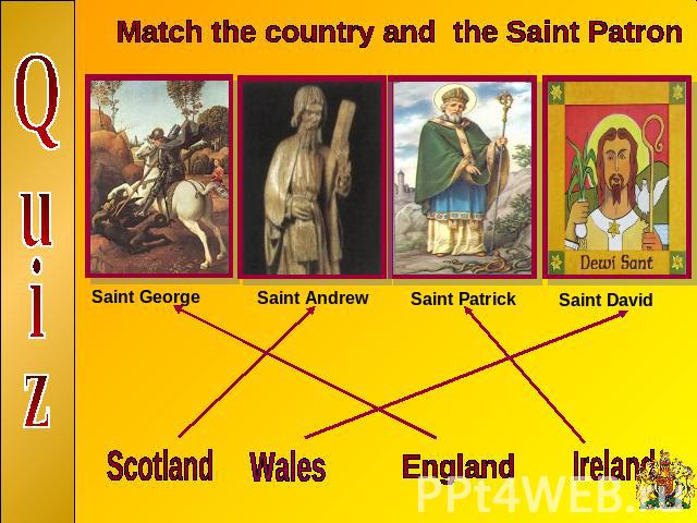 Match the country and the Saint PatronQuizEnglandSaint GeorgeScotlandSaint AndrewWalesSaint DavidIrelandSaint Patrick