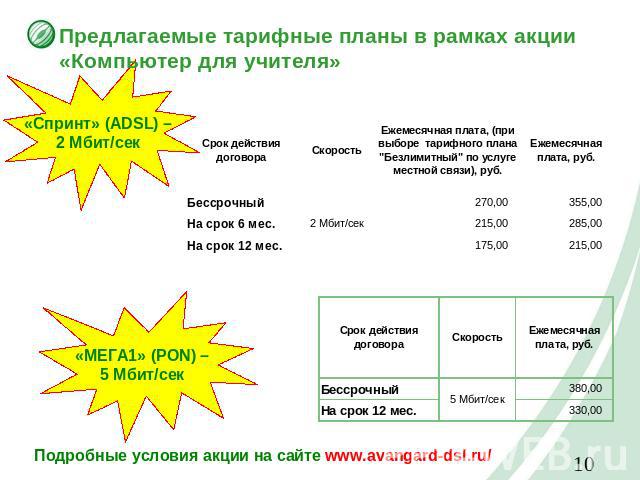 Предлагаемые тарифные планы в рамках акции «Компьютер для учителя» «Спринт» (ADSL) – 2 Мбит/сек«МЕГА1» (PON) – 5 Мбит/секПодробные условия акции на сайте www.avangard-dsl.ru/