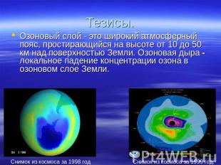 Тезисы. Озоновый слой - это широкий атмосферный пояс, простирающийся на высоте о