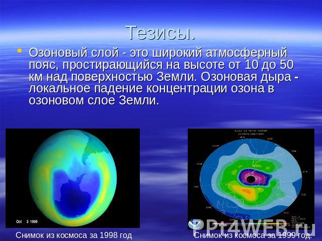 Тезисы. Озоновый слой - это широкий атмосферный пояс, простирающийся на высоте от 10 до 50 км над поверхностью Земли. Озоновая дыра - локальное падение концентрации озона в озоновом слое Земли. Снимок из космоса за 1998 годСнимок из космоса за 1999 год.