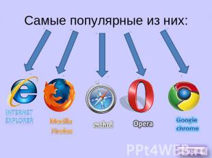 Самые популярные из них: internet explorerMozilla FirefoxsafariOperaGoogle chrom
