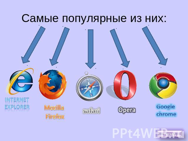 Самые популярные из них: internet explorerMozilla FirefoxsafariOperaGoogle chrome