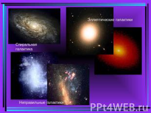 Спиральная галактикаЭллиптические галактикиНеправильные галактики