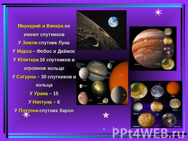 Меркурий и Венера не имеют спутниковУ Земли спутник ЛунаУ Марса – Фобос и ДеймосУ Юпитера 16 спутников и огромное кольцоУ Сатурна – 30 спутников и кольцаУ Урана – 15У Нептуна – 6У Плутона спутник Харон