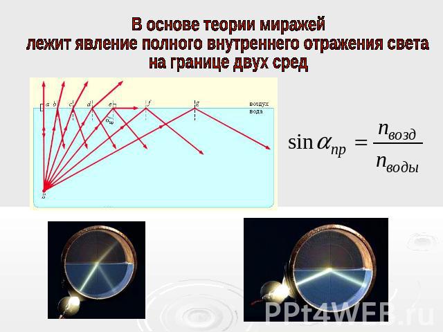 В основе теории миражейлежит явление полного внутреннего отражения светана границе двух сред