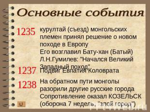 Основные события1235курултай (съезд) монгольских племен принял решение о новом п