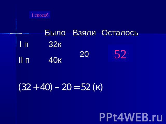 1 способ(32 + 40) – 20 = 52 (к)