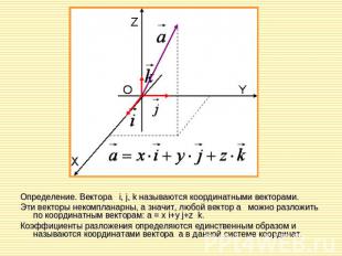 Определение. Вектора i, j, k называются координатными векторами. Эти векторы нек