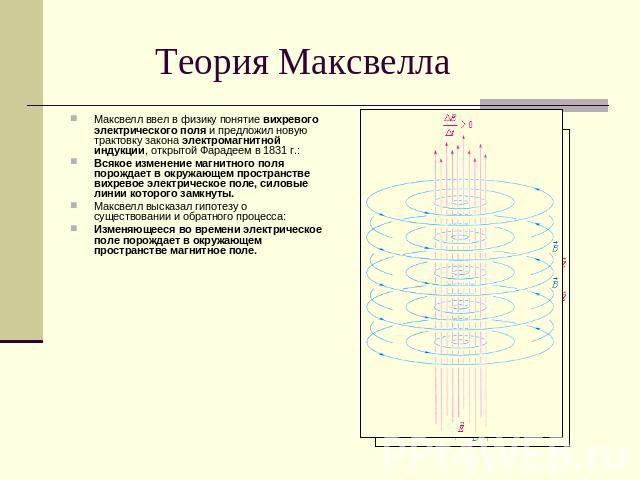 Теория Максвелла Максвелл ввел в физику понятие вихревого электрического поля и предложил новую трактовку закона электромагнитной индукции, открытой Фарадеем в 1831 г.: Всякое изменение магнитного поля порождает в окружающем пространстве вихревое эл…