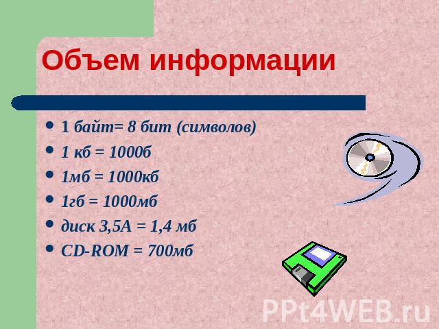 Объем информации 1 байт= 8 бит (символов)1 кб = 1000б1мб = 1000кб1гб = 1000мбдиск 3,5А = 1,4 мбCD-ROM = 700мб